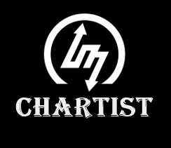 Chartist Logo
